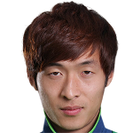 Wu Lei