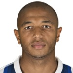 Y Brahimi