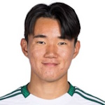 Hyun-Jun Hyun-Jun